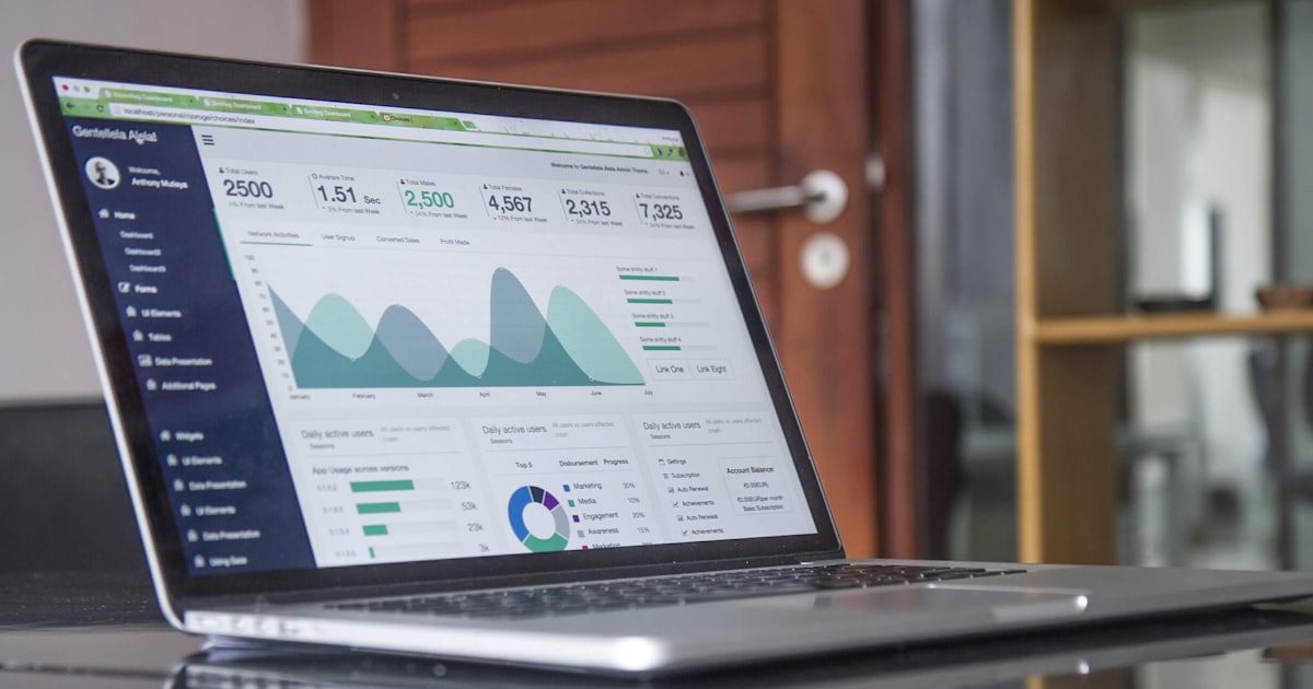 The CISO's DORA Dashboard: 12 KPIs That Matter