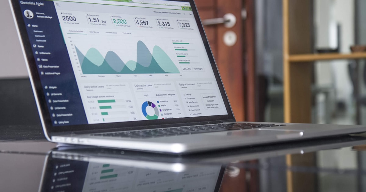 DORA Compliance Maturity Model: Where Does Your Institution Stand?